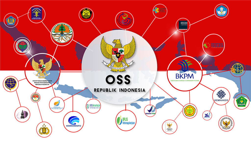 Apa Saja Kewajiban Lingkungan dalam OSS RBA?