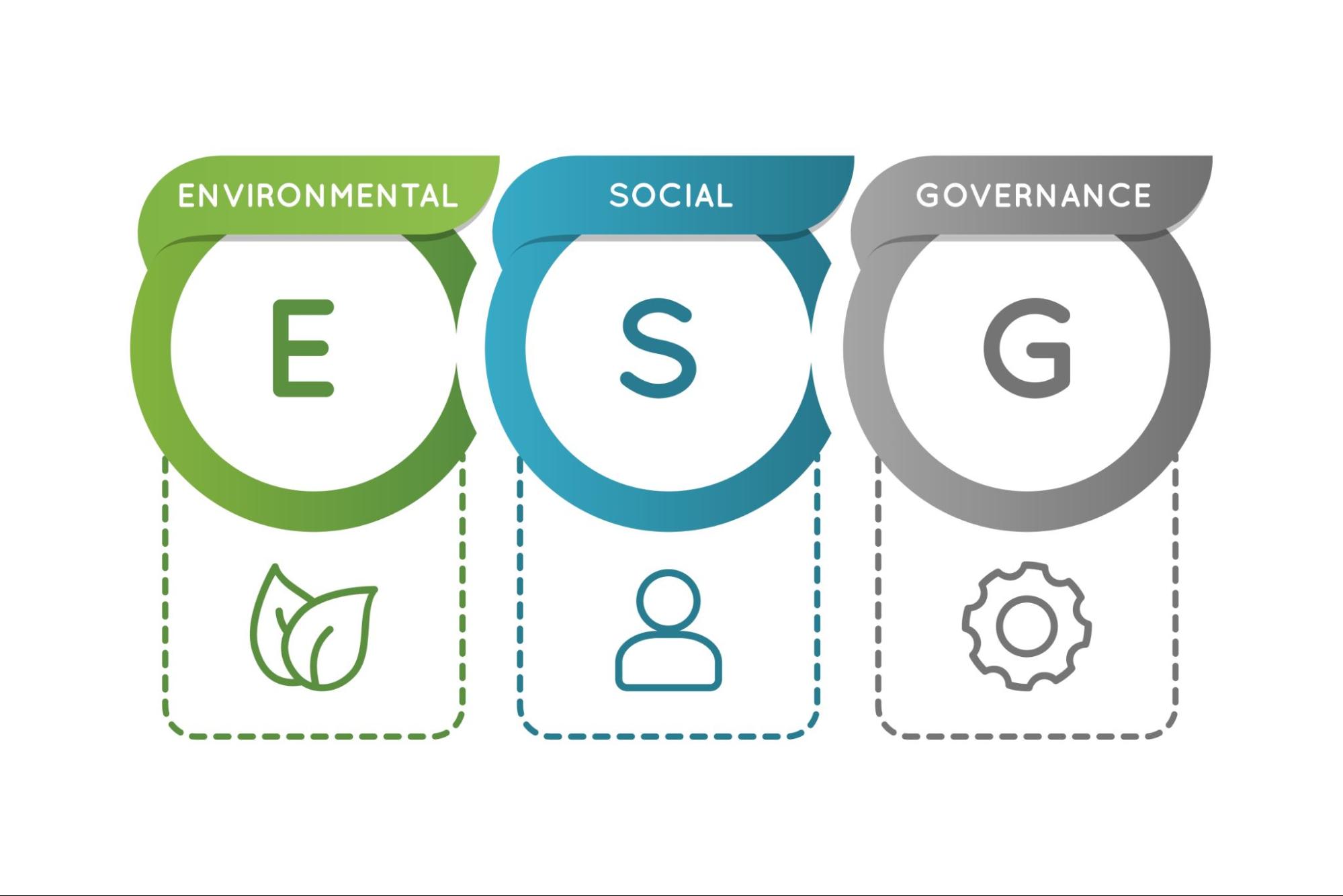 Bagaimana ESG (Environmental, Social, Governance) Mempengaruhi Investasi Perusahaan?