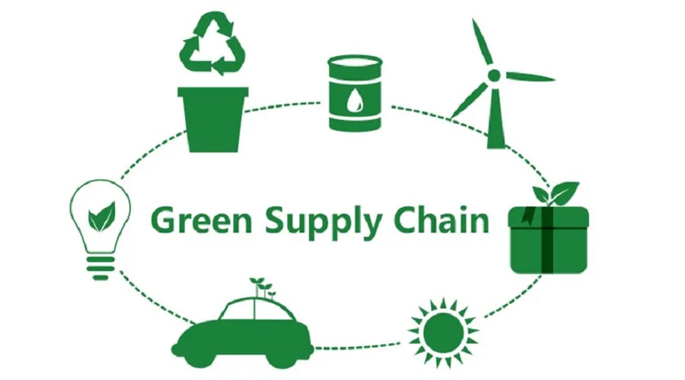 Green Supply Chain, Strategi Industri Ramah Lingkungan